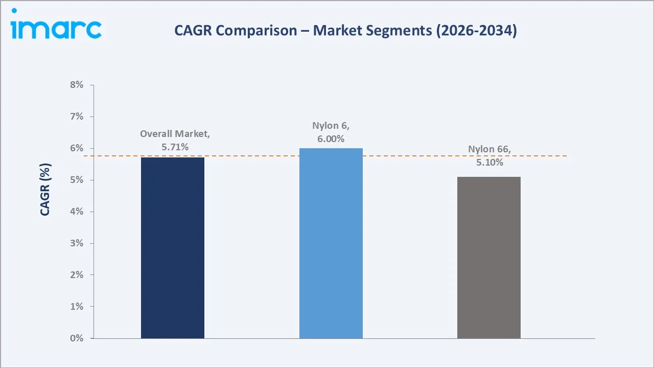 Market Report Image