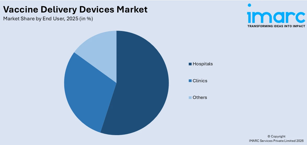 Market Report Image
