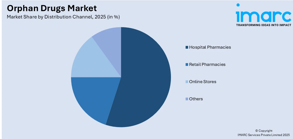 Market Report Image