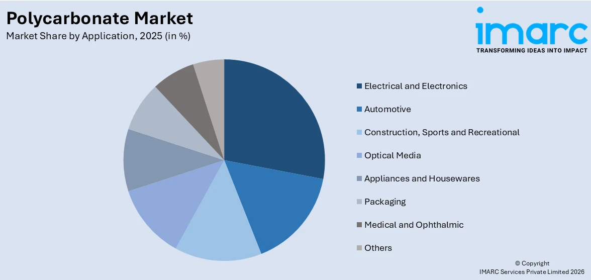 Market Report Image