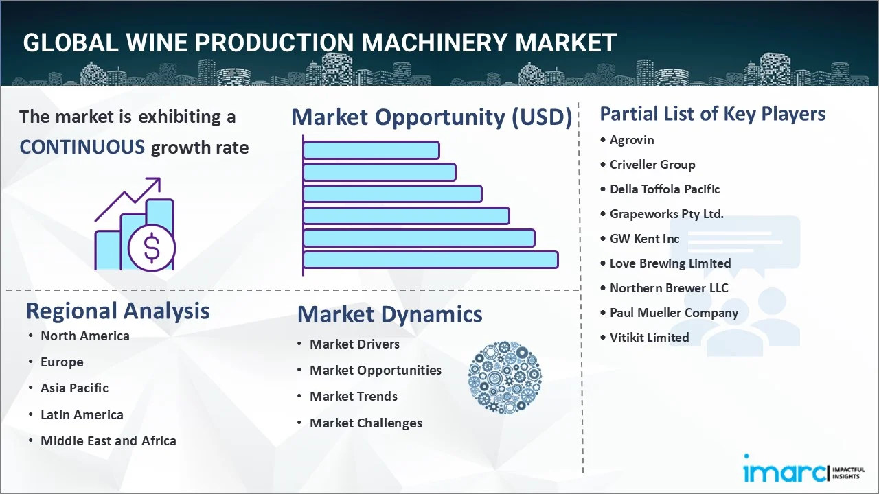 Market Report Image