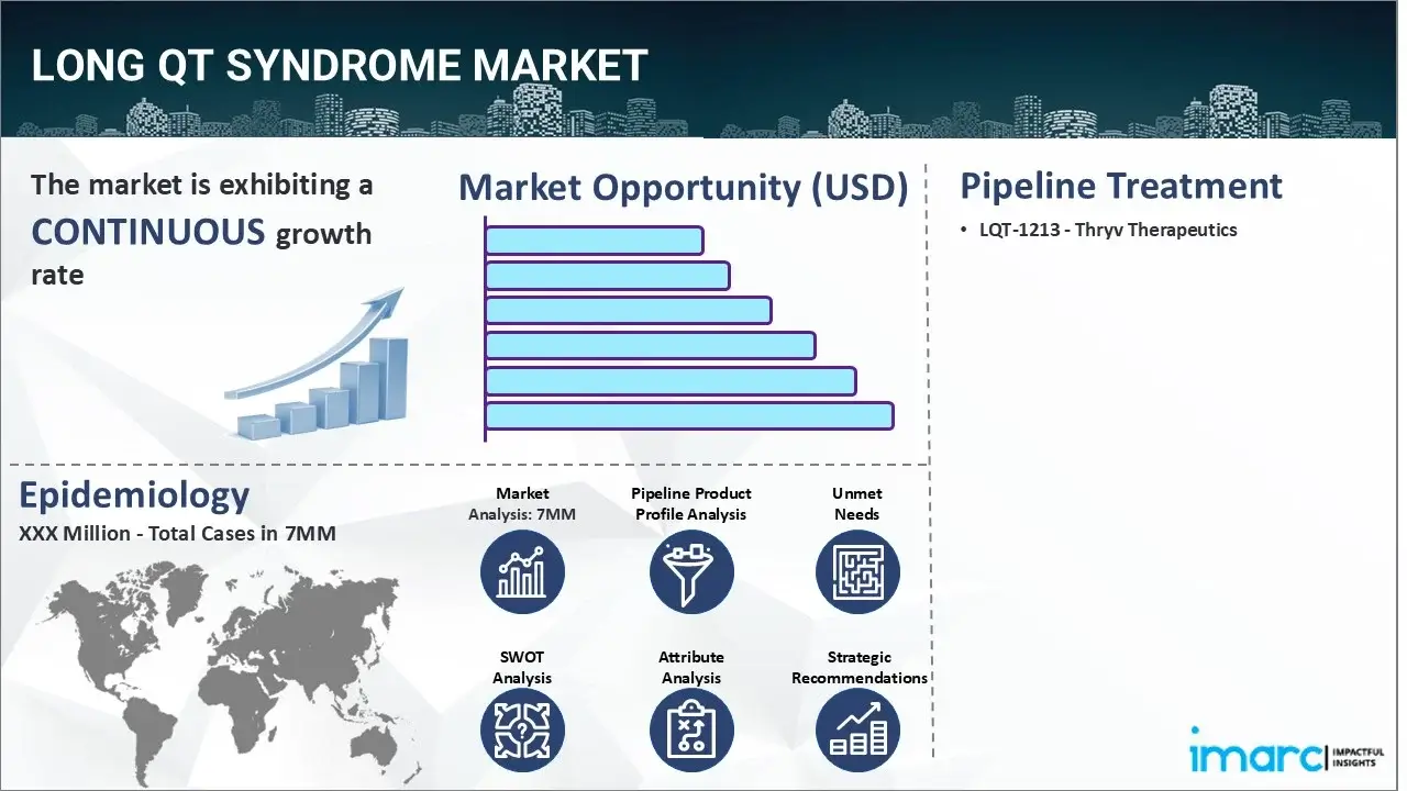 Market Report Image