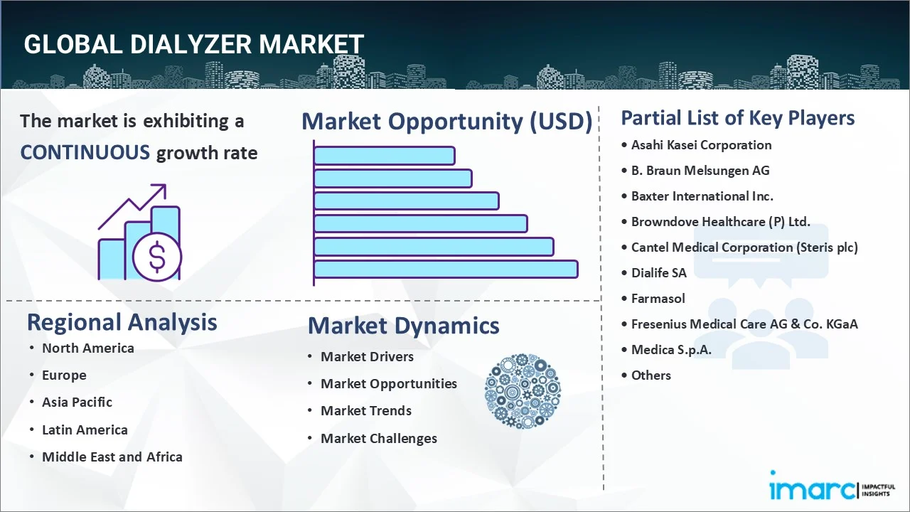 Market Report Image