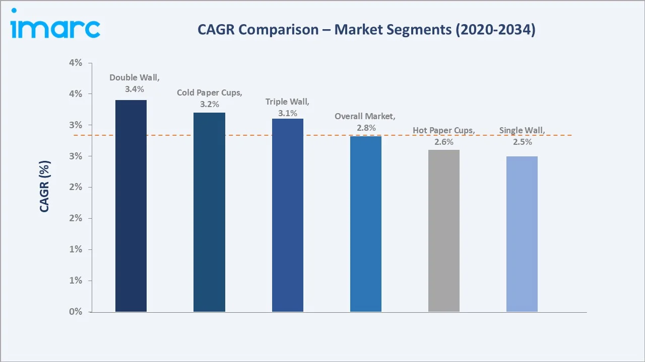 Market Report Image