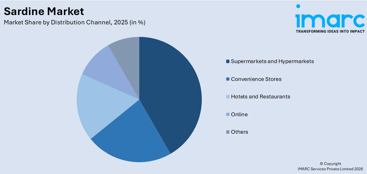 Market Report Image